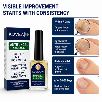 Clear Fungus Nails & Restore Healthy Clear Nails in Just 14 Days!